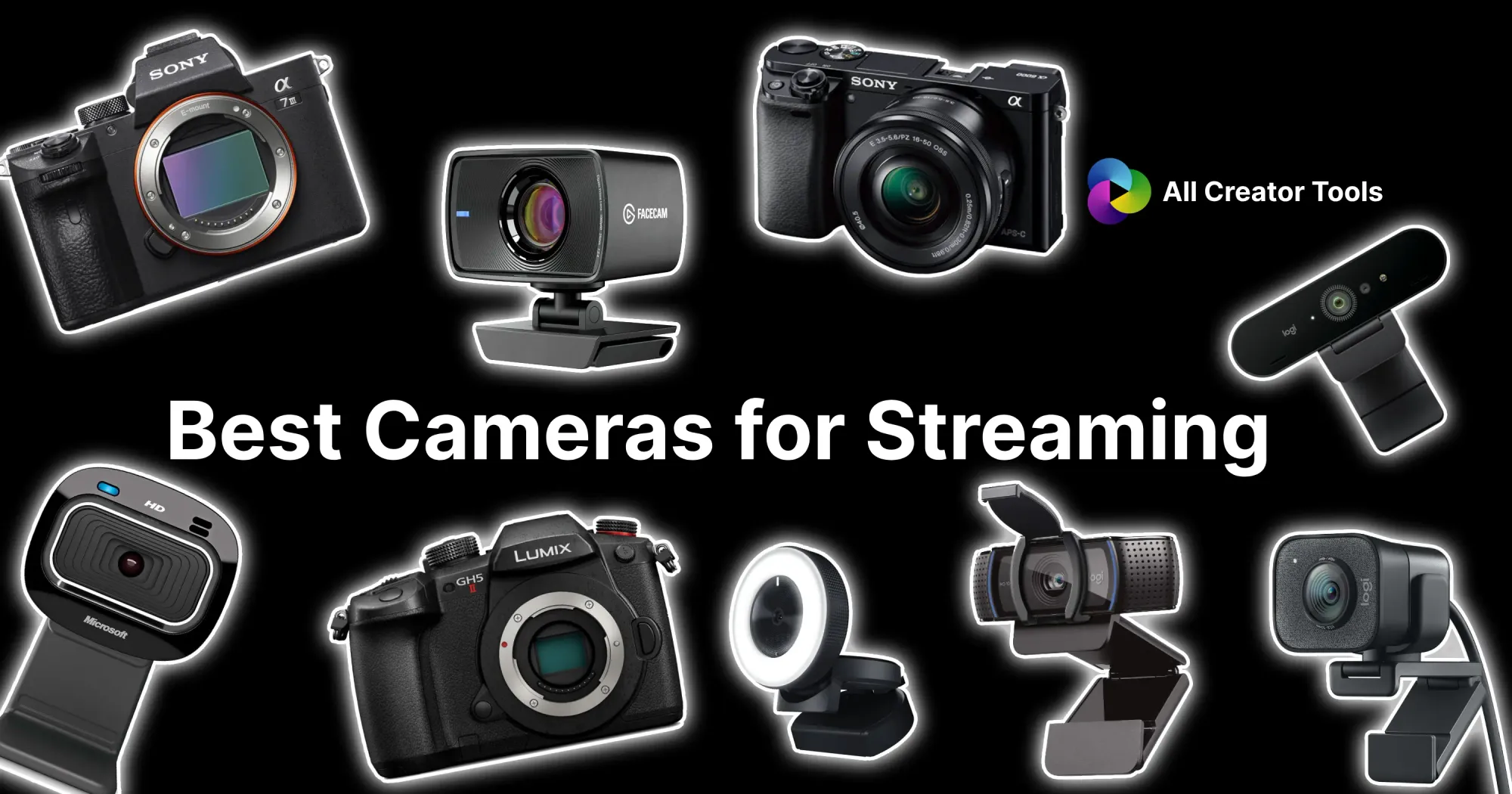 Best Cameras for Streaming in 2024
