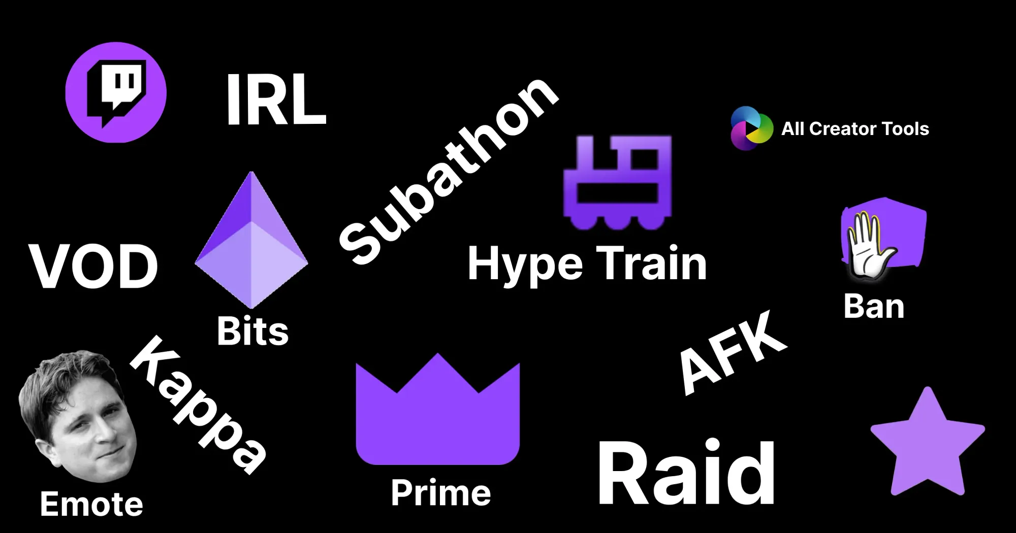 Twitch Slang and Common Terms Explained