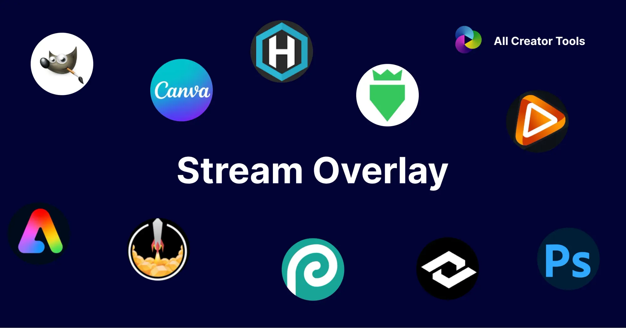 How to Make Stream Overlay