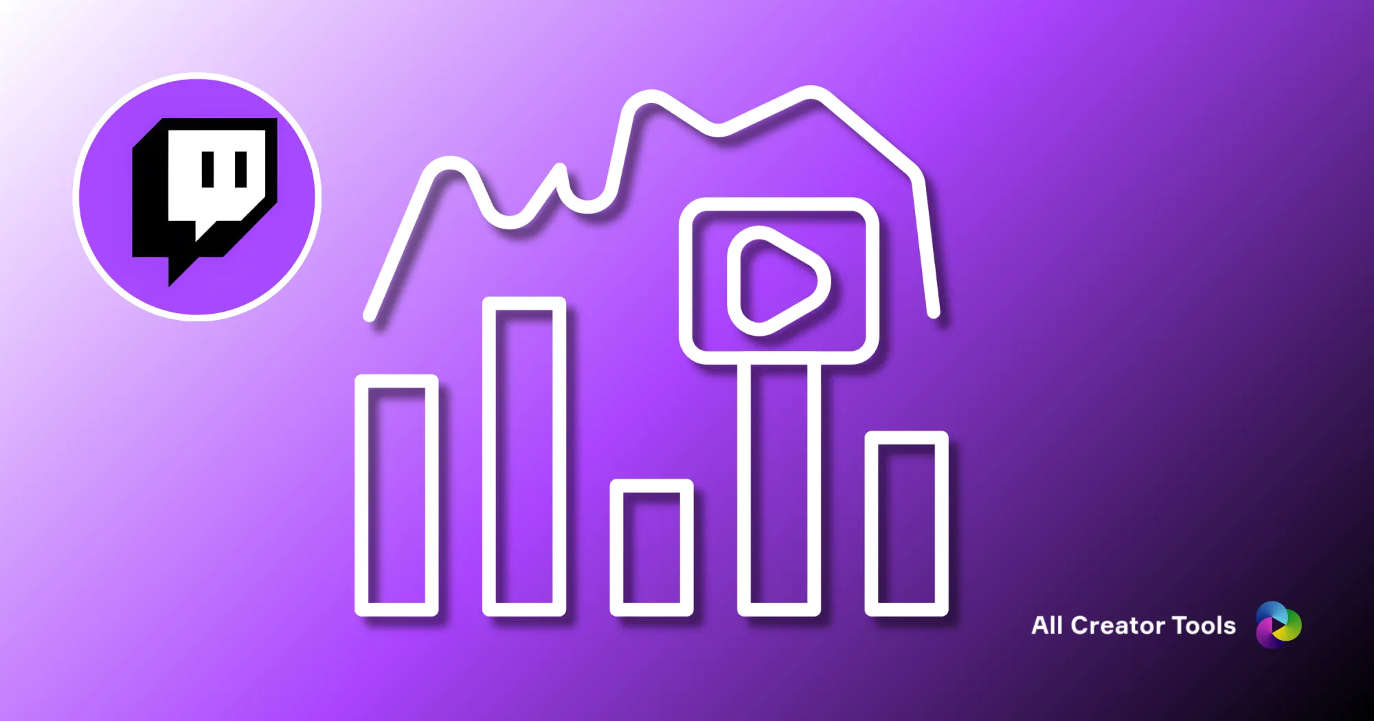What is the Best Bitrate for Twitch Streams?